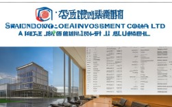 山东海洋投资有限公司，山东海洋投资有限公司领导名单