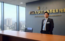 尚近投资，尚近投资 赵俊