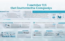 怎么样查投资公司真假，怎么样查投资公司真假呢