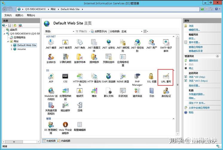 iis7.5 dede rewrite模块