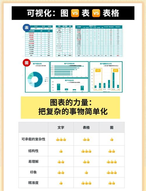 dede广告模块批量修改广告内容的数据表