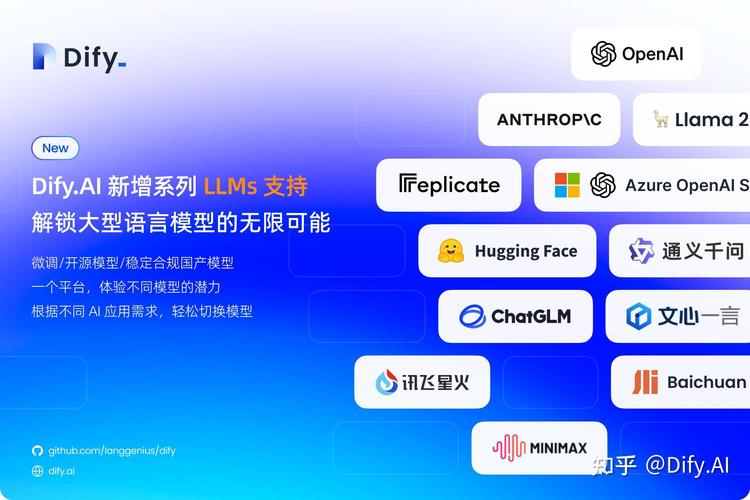 织梦5.7list标签怎么调用独立模型