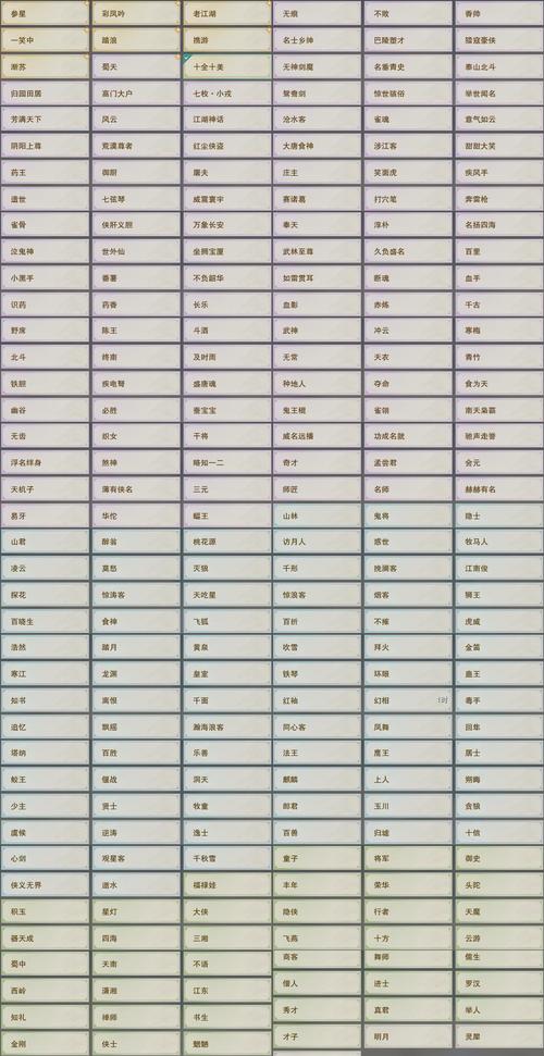 dede channel list 区别