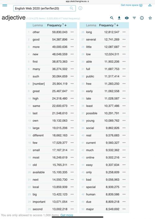 dede list 排序 orderby