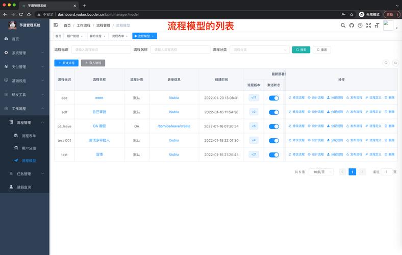 css之织梦dedecms内容管理系统