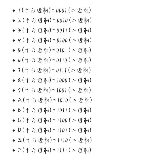 C语言16进制1002C语言16进制