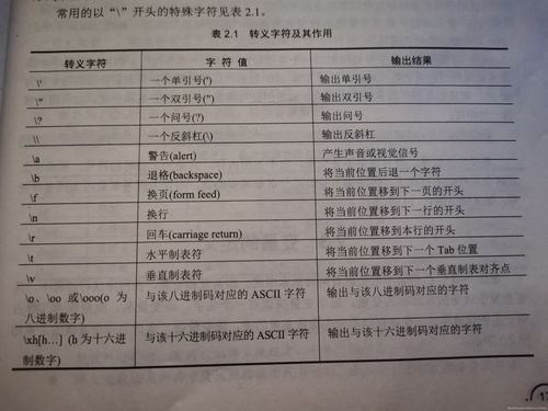 c语言createemptylist