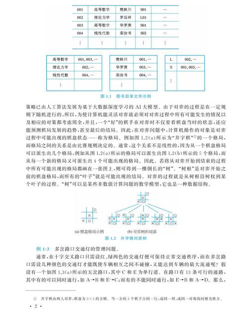 数据结构算法与应用c语言描述 第二版