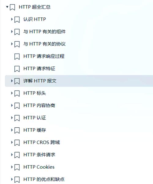 dede中带类文件为什么不带class