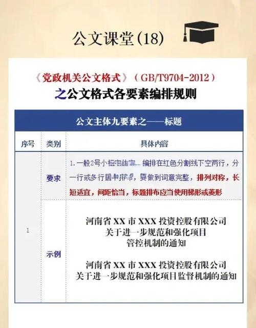 dede怎么把文章标题作为文章命名规则