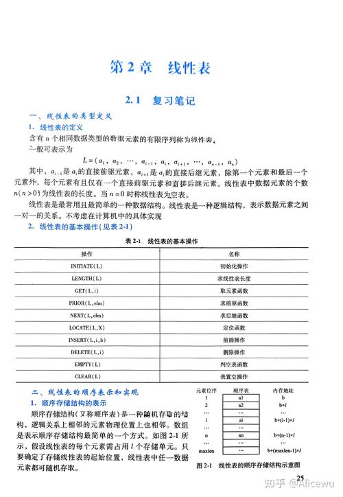 数据结构与算法分析c 语言描述 答案