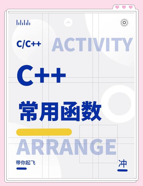 c语言string library