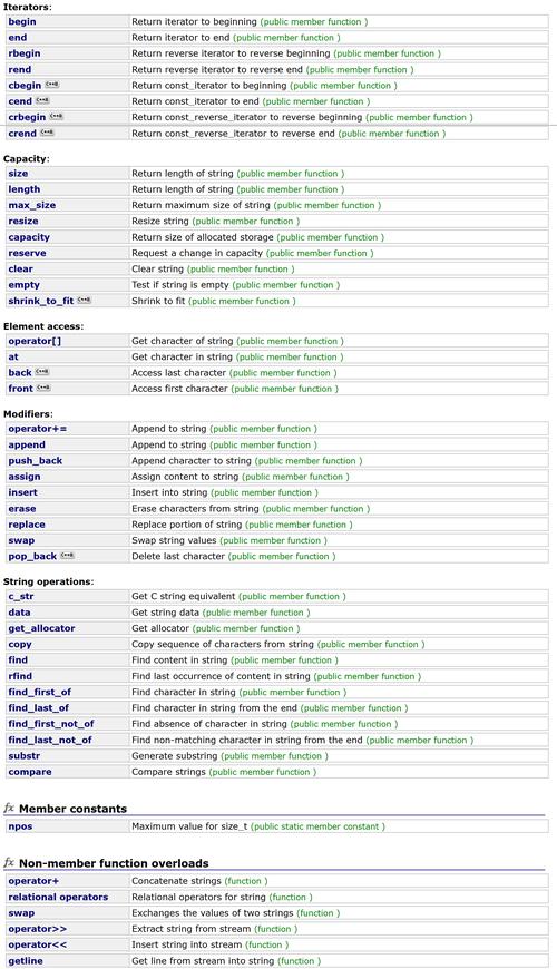 c语言string library