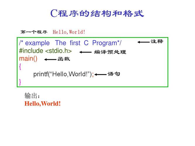 c语言输出ilovetheword