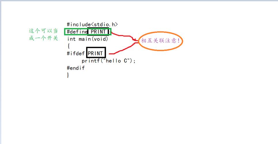 c语言 fopen include
