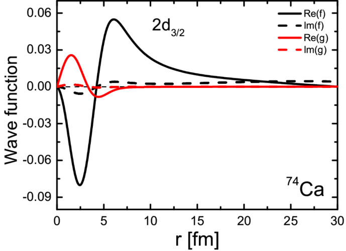C语言infunctionmain