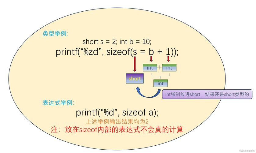 c语言 openclipboard