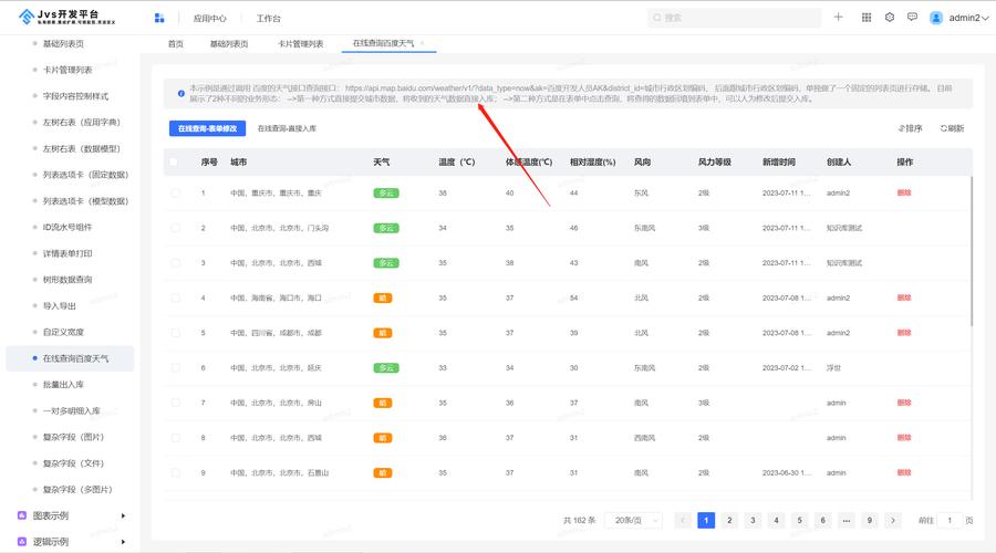 dede list 调用其他栏目列表