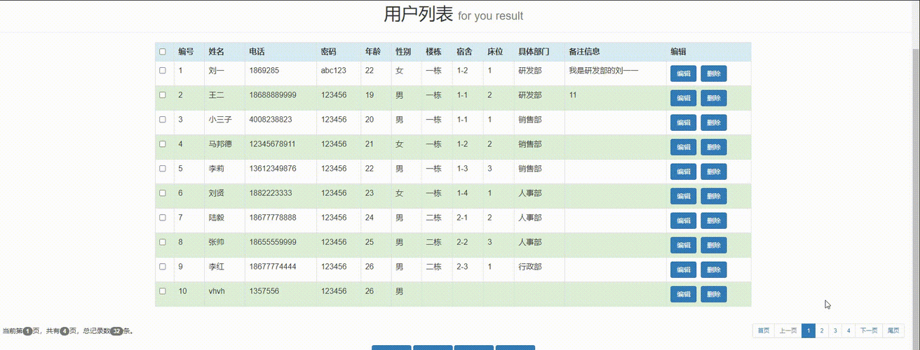 dede pagelist不显示分页