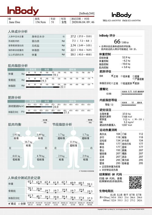 dede field.body 来源