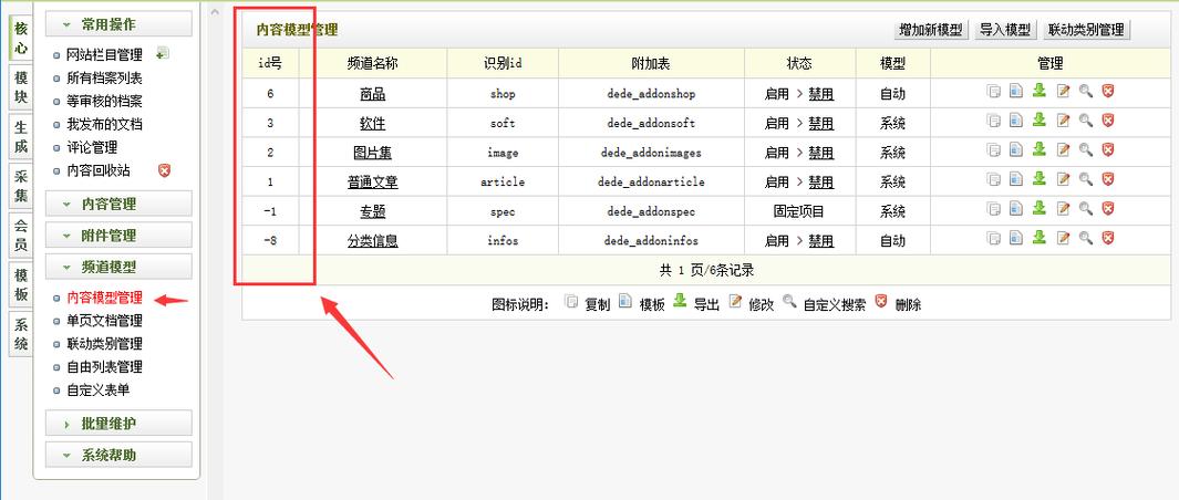 dede_tagindex 栏目ID