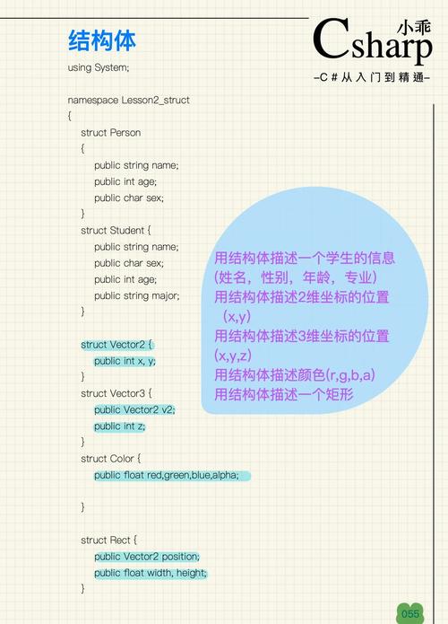 c语言结构体类型变量在程序执行期间