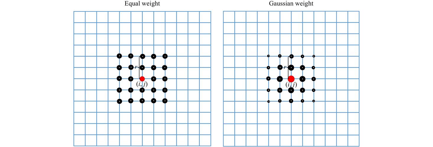 dede field name 截取