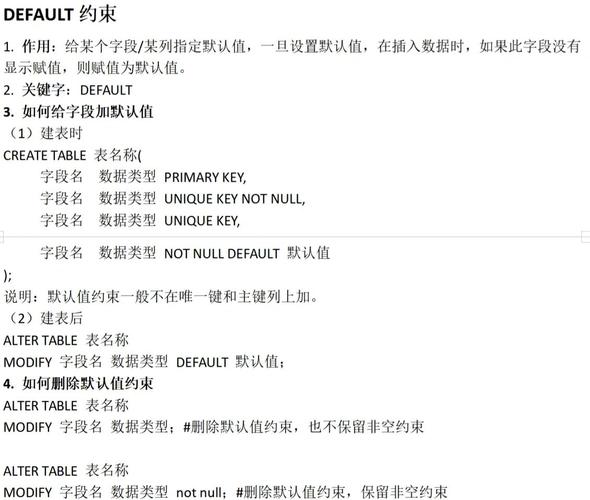 default在c语言中是什么意思