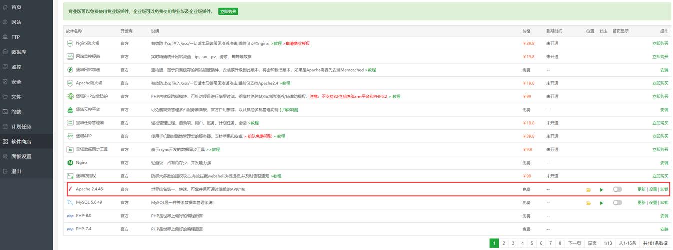 织梦.htaccess伪静态规则