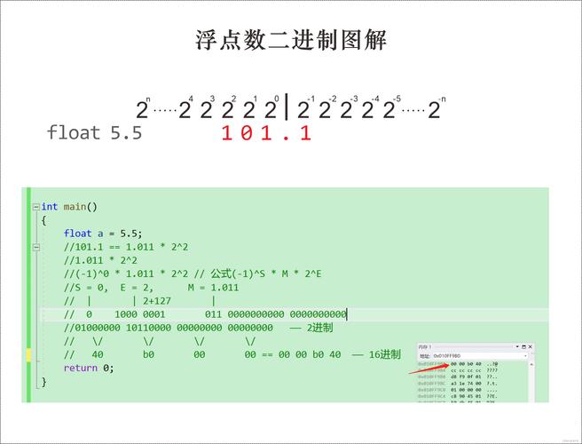 c语言 unsigned long