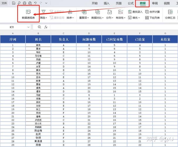 dede list调用附加表的字段