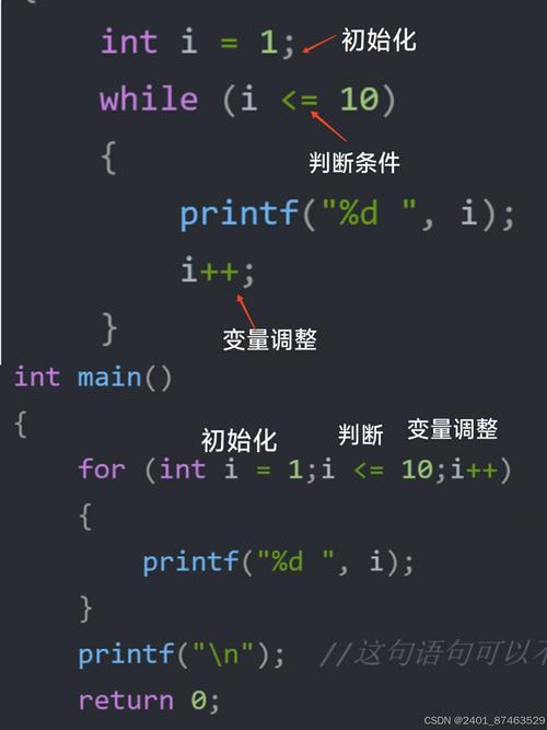 stringize ne c语言