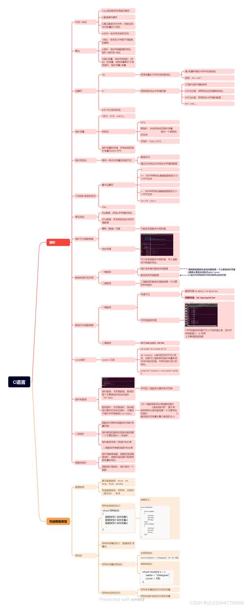 c语言strcpy(amp 