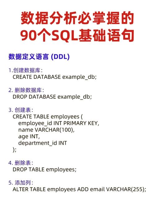 织梦数据库sql条件查询语句