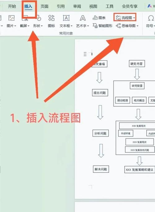 织梦如何制作xml地图l地图