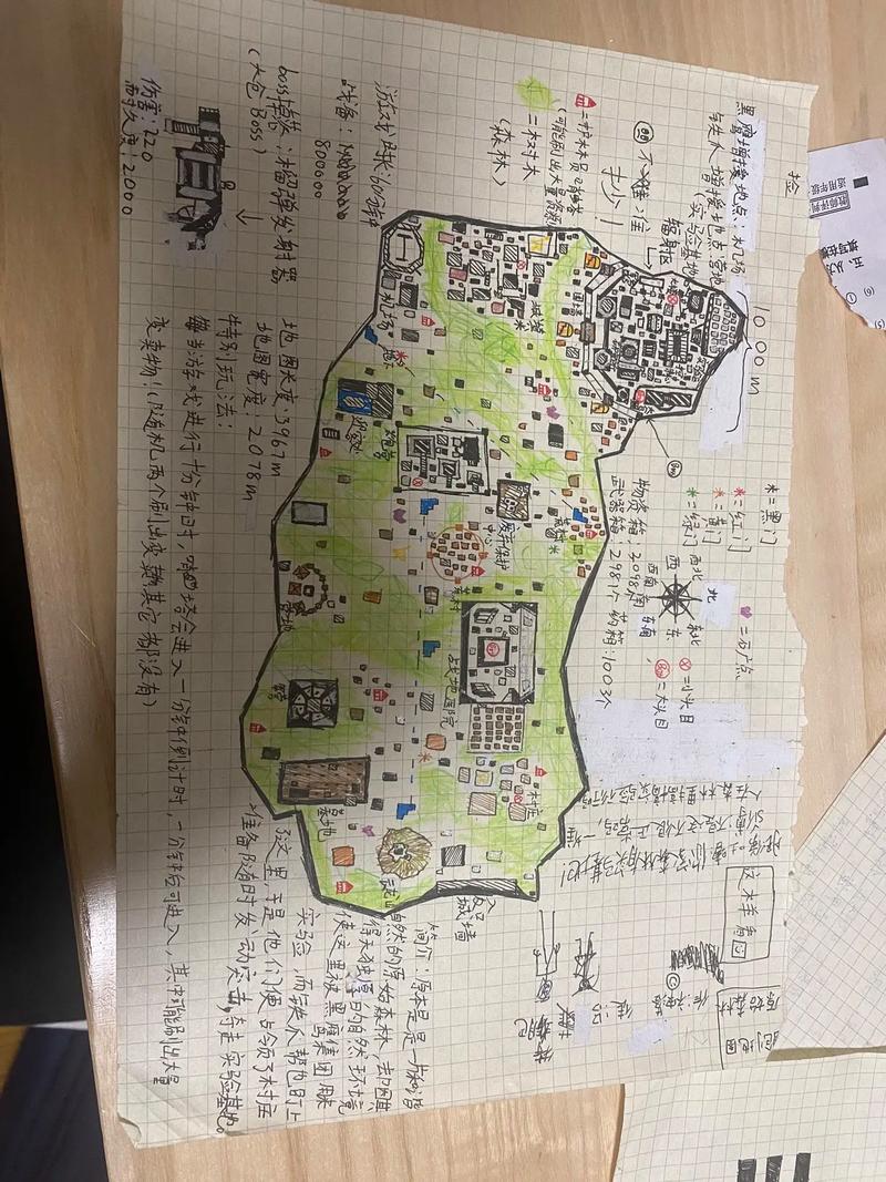 织梦如何制作xml地图l地图