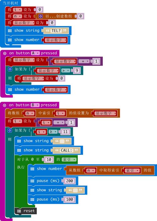 createbitree c语言