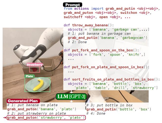 createbitree c语言