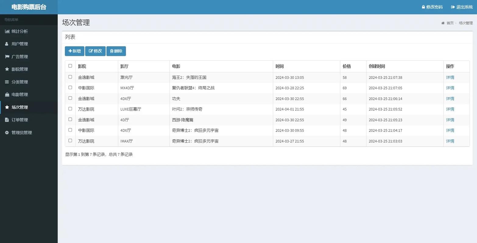 使用织梦投票系统插入文章id