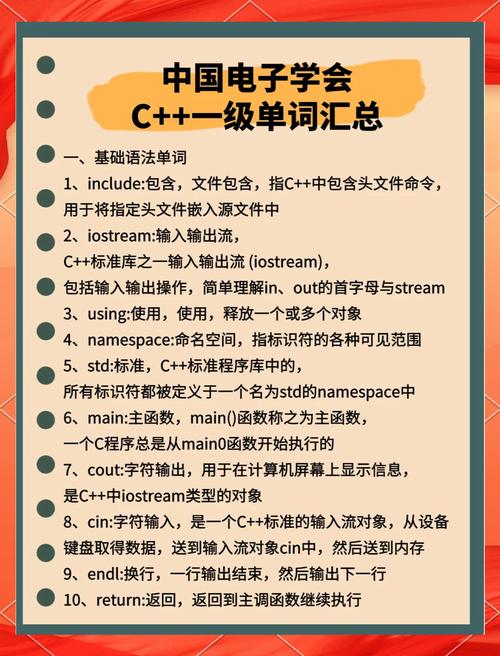 c语言 getcursorpos