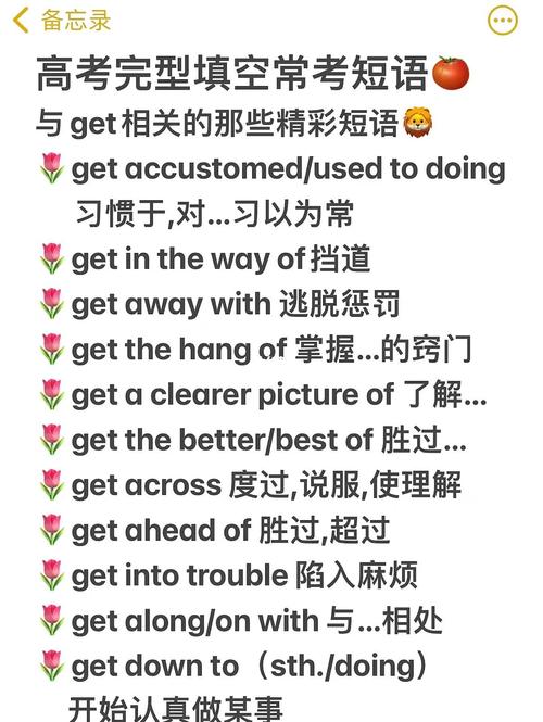 c语言 getcursorpos