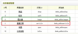 appserv织梦怎么换模板