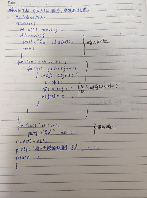 数字信号处理c语言程序集.pdf