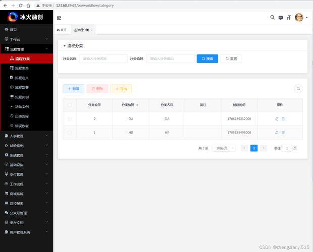 织梦cms 输出flag属性