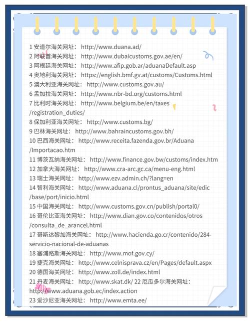 dede 当前栏目的上级栏目名称