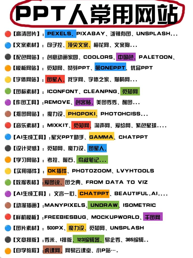 dede 内容页调用顶级栏目名称