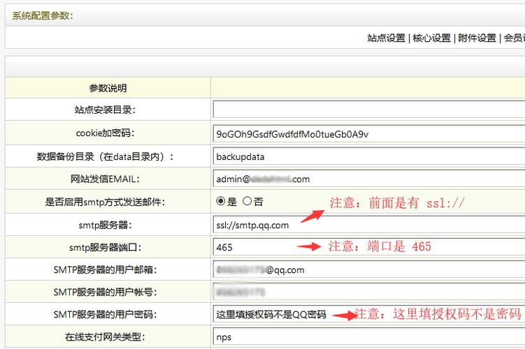 phpcms 织梦 哪个简单