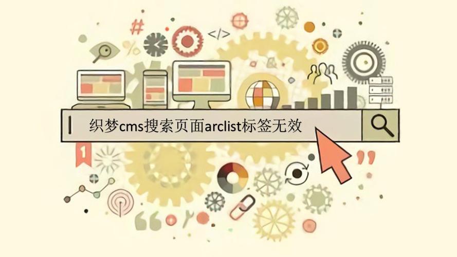 织梦 arclist 多栏目