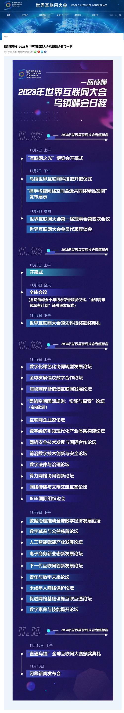 dede orderby发布时间