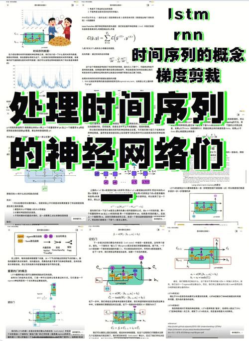 dede channel输出时间